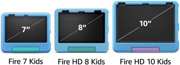 36% off on Amazon Fire 7 Kids tablet (newest model) ages 3-7 - Image 3