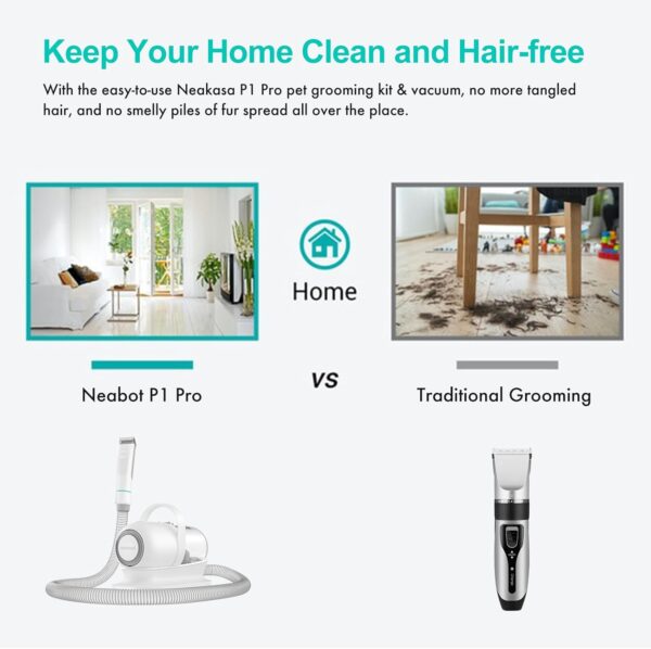 65% Limited Time Off on Pro Pet Grooming Kit & Vacuum Suction 99% Pet Hair for Dogs Cats and Other Animals - Image 8
