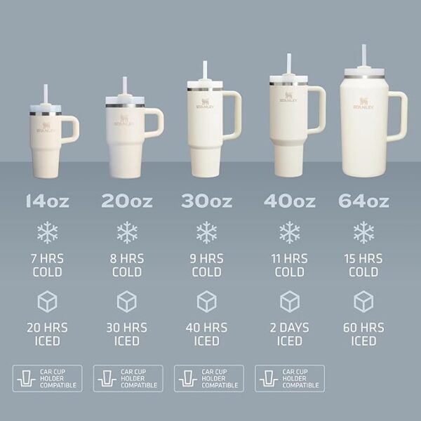 25% Limited Time Deal on Stanley Quencher H2.0 Tumbler with Handle and Straw 30 oz - Image 3