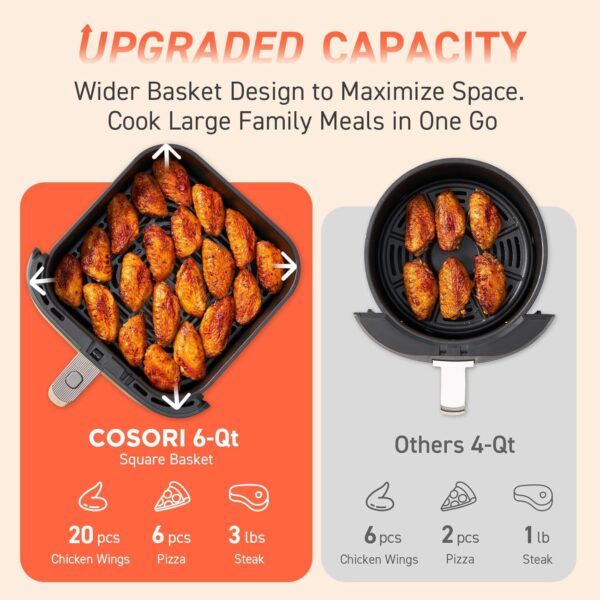 25% Off ON COSORI Air Fryer 9-in-1, Compact & Large 6-Qt, Fast Turbo Modes, 90°–450°F Even Results With Precise Temperature Control, Up to 95% Less Oil*, Roast, Bake, Dry, Reheat, Frozen, Broil, Proof, Grey - Image 4