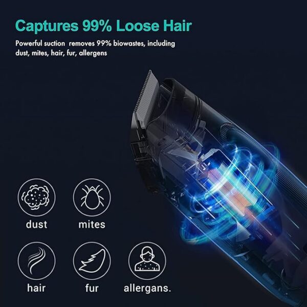65% Limited Time Off on Pro Pet Grooming Kit & Vacuum Suction 99% Pet Hair for Dogs Cats and Other Animals - Image 9
