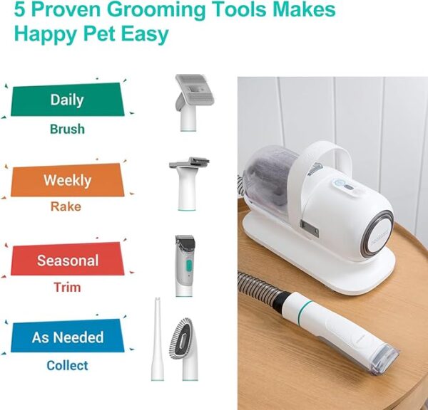 65% Limited Time Off on Pro Pet Grooming Kit & Vacuum Suction 99% Pet Hair for Dogs Cats and Other Animals - Image 6