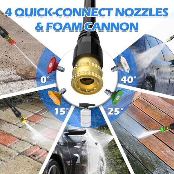 37% OFF ON Pressure Washer, 5000PSI 3.2GPM Adjustable Touch Screen with 55FT Total Length - Image 4