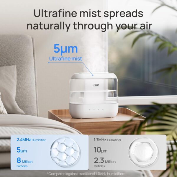 10% Off On Dreo Humidifiers for Bedroom, Top Fill 4L Supersized Cool Mist Humidifier, 32H Runtime, 28 dB Quiet Ultrasonic Air Humidifier for Large Room - Image 4
