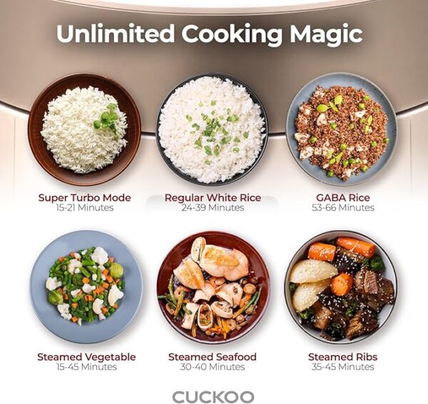35% Limited Time Offer On CUCKOO CRP-ST0609FW 6-Cup (Uncooked) / 12-Cup (Cooked) Twin Pressure Rice Cooker & Warmer - Image 7