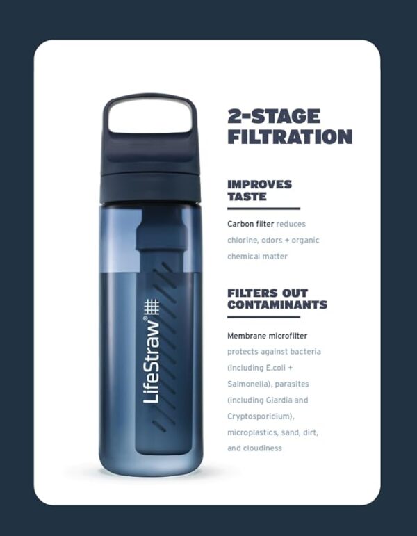 20% OFF on LifeStraw Go Series – BPA-Free Water Filter Bottle for Travel and Everyday use removes Bacteria, parasites and microplastics - Image 5