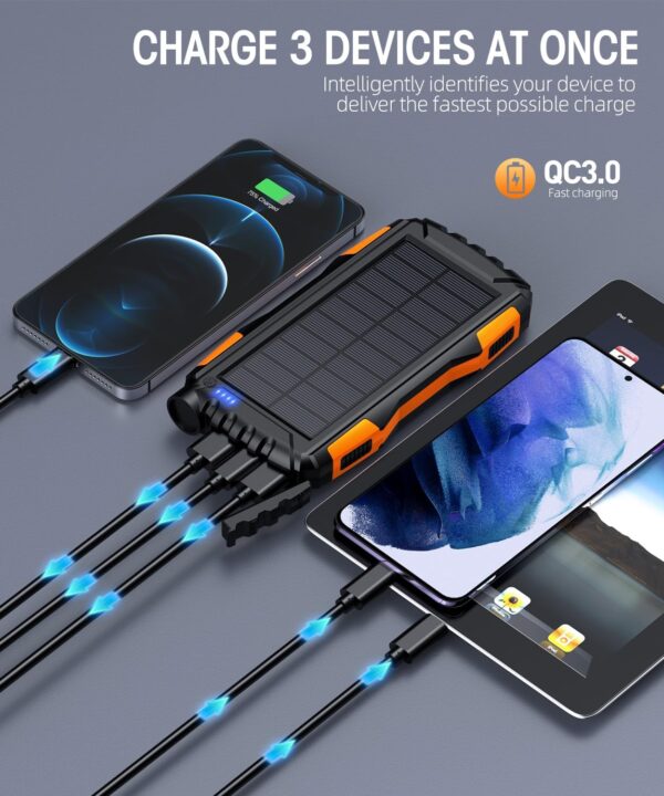 49% Limited Time Deal on Power-Bank-Solar-Charger - 42800mAh Portable Charger,Solar Power Bank,Fast Charger Built-in Super Bright Flashlight - Image 4