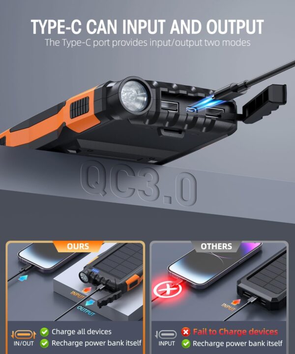 49% Limited Time Deal on Power-Bank-Solar-Charger - 42800mAh Portable Charger,Solar Power Bank,Fast Charger Built-in Super Bright Flashlight - Image 5