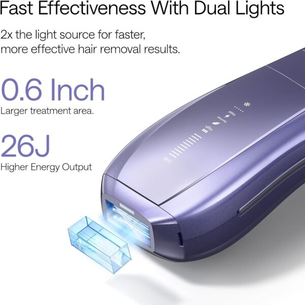23% Limited Time Deal on Ulike Laser Hair Removal, Air 10 IPL Hair Removal for Women and Men - Image 4