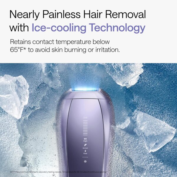 23% Limited Time Deal on Ulike Laser Hair Removal, Air 10 IPL Hair Removal for Women and Men - Image 2