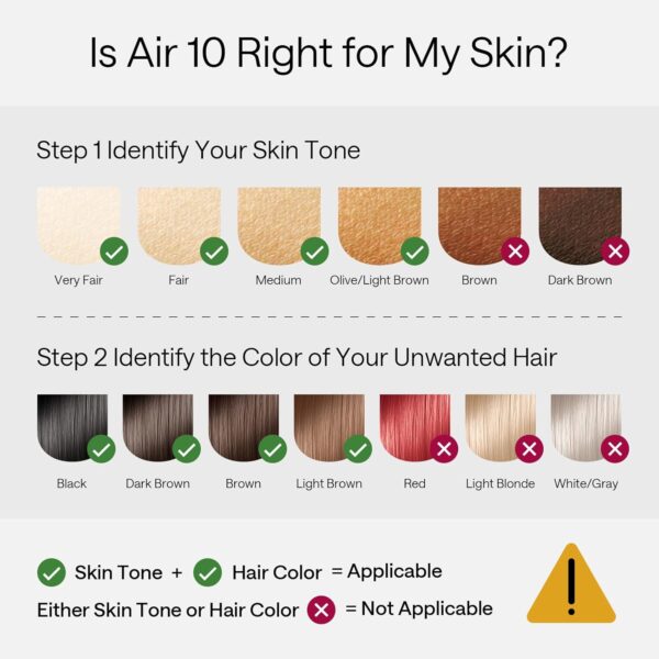 23% Limited Time Deal on Ulike Laser Hair Removal, Air 10 IPL Hair Removal for Women and Men - Image 5