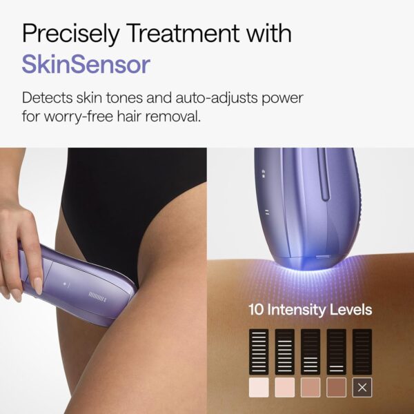 23% Limited Time Deal on Ulike Laser Hair Removal, Air 10 IPL Hair Removal for Women and Men - Image 7